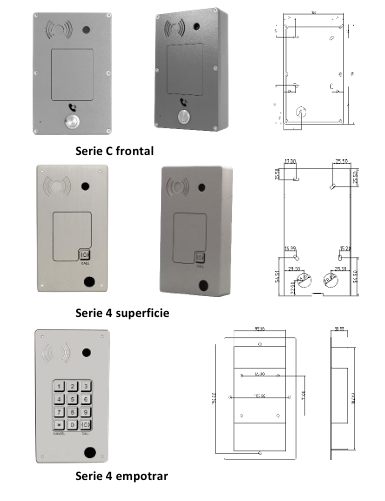 Modelos y referencias de montaje del PANPHONE IP CSIP V6