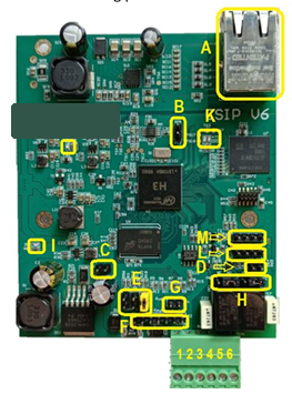Mapa de conectores internos de la placa PANPHONE IP CSIP V6
